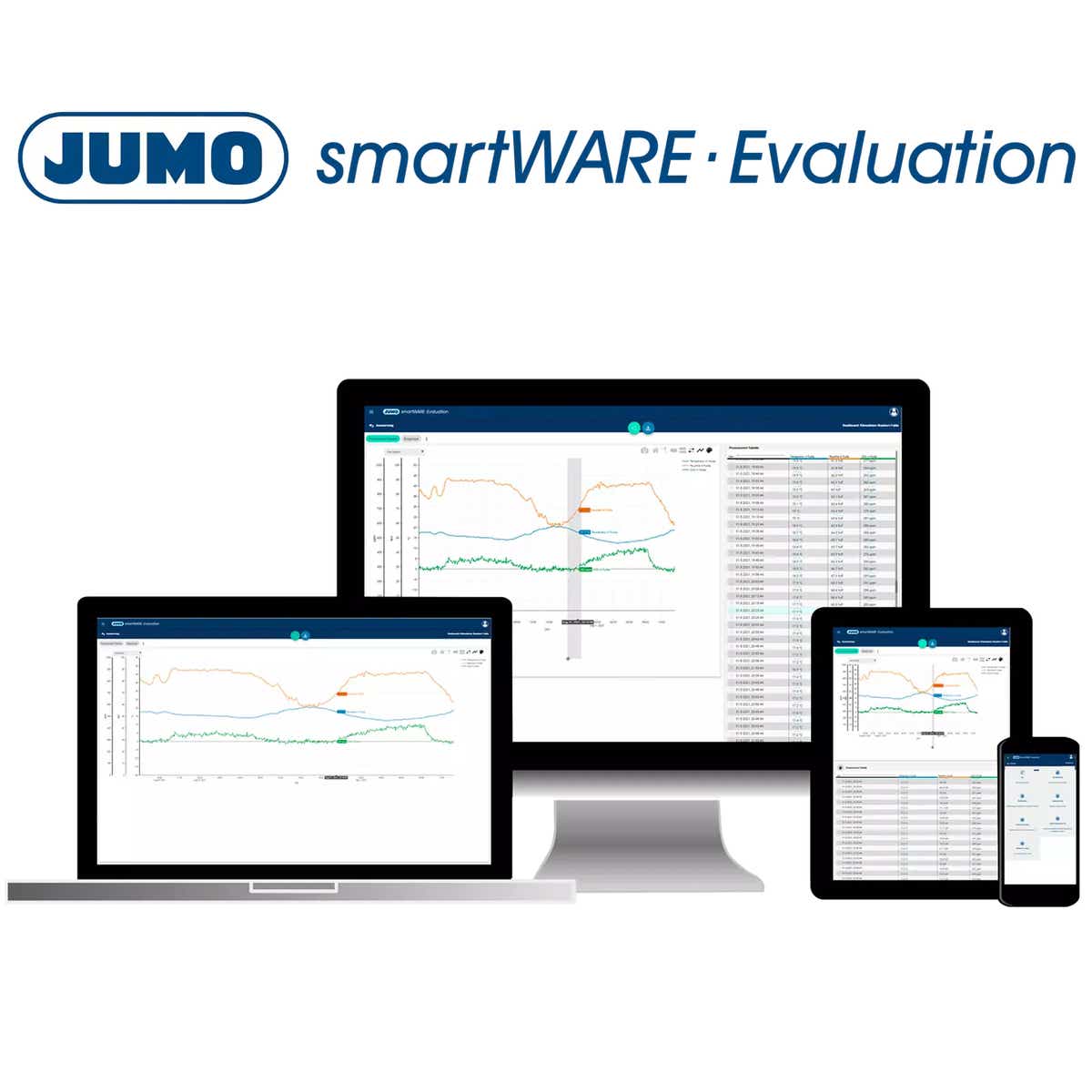 ПО для анализа и визуализации измерительных данных, записанных JUMO variTRON smartWARE Evaluation JUMO 701840