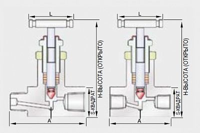 Серия HP, фото 3