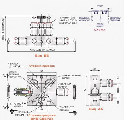 5-вентильные блоки – соединение «труба – труба» (5VM-EP-SS-12-R), фото 3