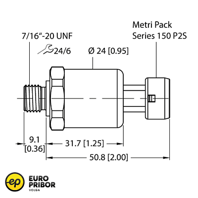 Датчик давления TURCK PT600R-2119-I2-MP11