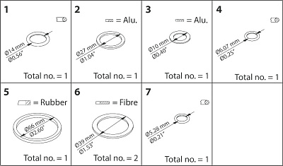 Сервисный комплект для клапана Danfoss EVRA 25 032F2326