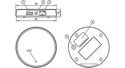 Шлюз для беспроводных датчиков вибрации ZB0929 IFM, фото 2
