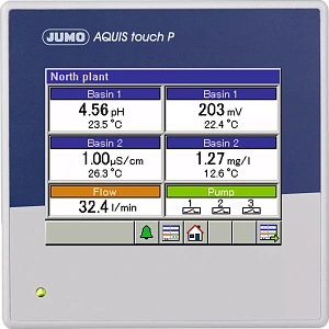Модульный многоканальный измерительный прибор JUMO AQUIS touch P